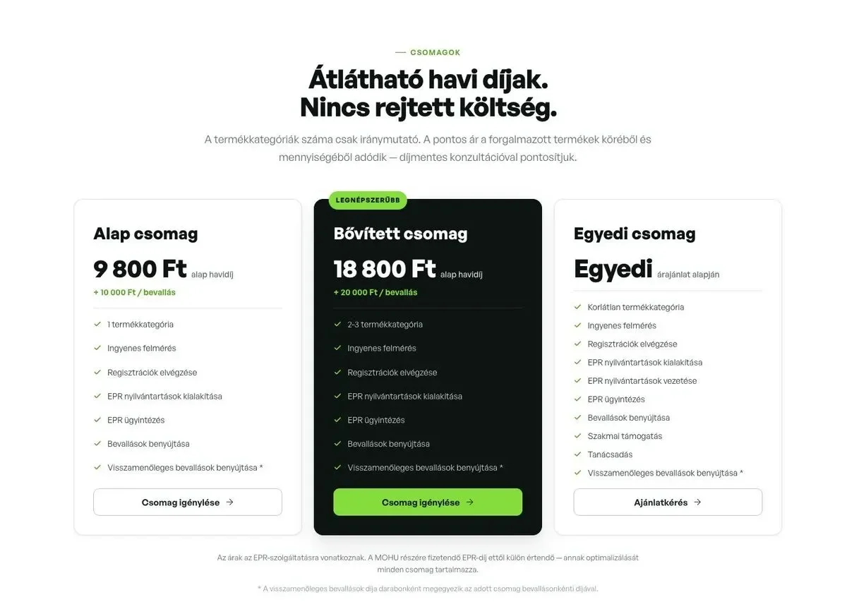 A Menkor három EPR-szolgáltatási csomagja összehasonlító elrendezésben.